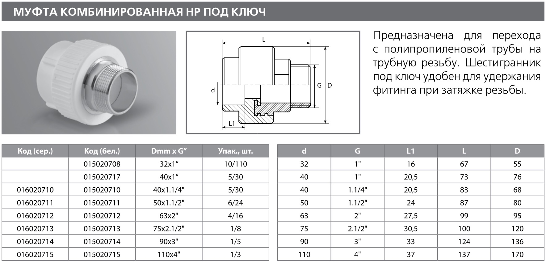 Смешанный размер. Муфта комбинированная 32*25 Ekoplast. Муфта комбинированная диам. 75×65. Муфта комбинированная PPR 40 Х 11 Hy чертеж. Муфта комбинированная 25х1/2 размер.