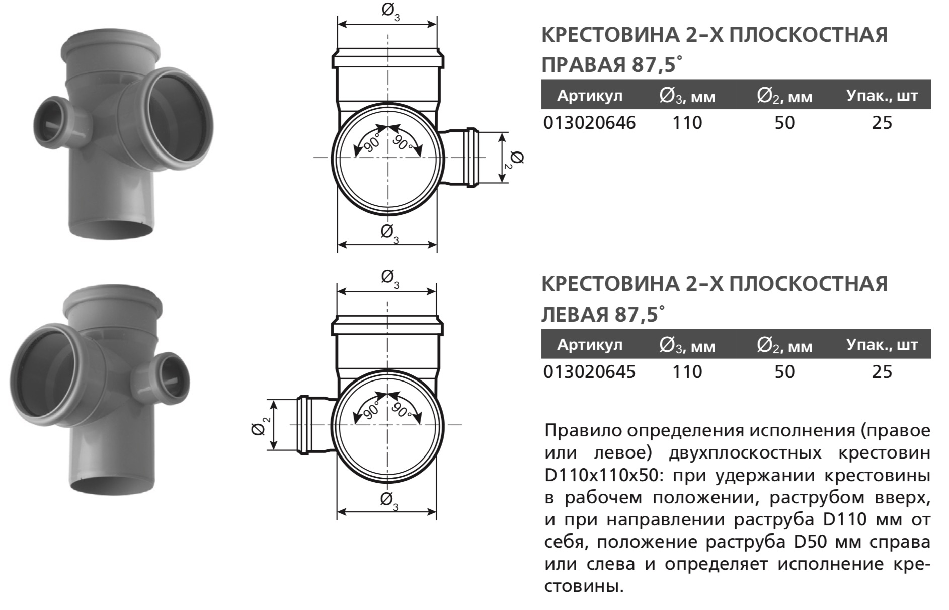 Диаметр канализационной трубы. Тройник канализационный двухплоскостной 110х110х50х110 чертеж. Крестовина двухплоскостная 110х110х50х50 правая или левая. Полиэтиленовая крестовина двухплоскостная, ф110/ф110/ф50 45°. Крестовина наружной канализации RTP 110/110/110, 87 чертеж.