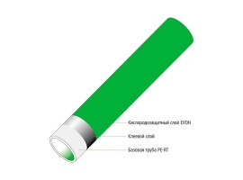 Труба KERMI F+Series PE-RT/EVOH 20х2,0 бухта 300 м