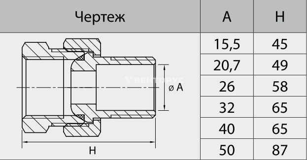 Гайка американка чертеж