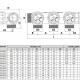 Varmega Коллектор регулирующий VM146, 3/4", на 3 выхода 3/4"ЕК, хромированный-2