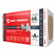 Звукоизоляция ROCKWOOL АКУСТИК БАТТС ПРО КС-0