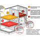 Energofloor Плиты-1