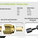 Фитинги Armacell SAE-Flare-3