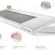 Тепловые завесы WING W100-2