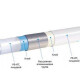 Трубы Uponor Uni Pipe Plus-2