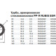 PRO AQUA PP-R RUBIS Трубы SDR 7,4 PN20-1