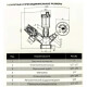 Группа безопасности 3 бар Altstream ALT-B МИНИ-3
