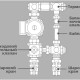 Смесительный узел Altstream Sm15180-2