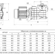UNIPUMP Насосы для бассейна JET POOL HCP-1