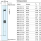 UNIPUMP Погружные насосы MINI ECO-3