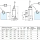 UNIPUMP Фекальные насосы FEKACUT-4