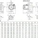 UNIPUMP Циркуляционные насосы UPF-2