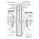 UNIPUMP Вибрационные насосы БАВЛЕНЕЦ 2-2