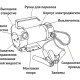 Насосы для дизельного топлива UNIPUMP BCD-3