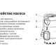 Насосы дренажные UNIPUMP MULTISUB-2