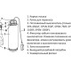 Насосы дренажные UNIPUMP SPA-2