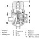 VALFEX Блок насосной автоматики-1