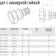 ABC-PEX Переходник аксиальный НГ-1