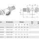 ABC-PEX Тройник аксиальный ВР-1