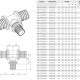ABC-PEX Тройник редукционный аксиальный-1