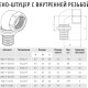 ABC-PEX Угольник-переходник аксиальный ВР-1