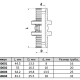 VARMEGA Slide-fit Муфта аксиальная PPSU-1