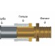 VARMEGA Slide-fit Надвижная гильза латунь-2