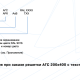 Арктос Решетка АРК-2