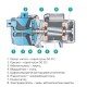 Altstream ALT-N Насос центробежный-2