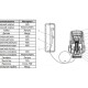 VARMEGA Термостатическая головка серии VM119-1