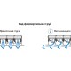Решетки Арктос АРС-5
