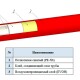 AQUALINK Труба PE-Xb/EVOH-1