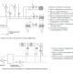 Shinhoo Насос циркуляционный BASIC-5
