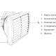 Тепломаш Дестратификатор-2