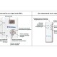 Тепломаш Тепловая завеса Бриллиант 500 W водяная-2