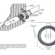 Systemair Вентилятор канальный круглый Sysimple TK-EC двигателем-2