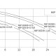 Wilo Насос погружной NSP 50/230-1,5/S-1