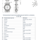 TAFLINE Затвор дисковый TL71G-16D с рукояткой, диск чугун-2