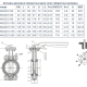 TAFLINE Затвор дисковый TL71G-16D с рукояткой, диск чугун-1