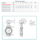 TAFLINE Затвор дисковый TL71GR-16D с редуктором, диск чугун-2