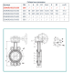 TAFLINE Затвор дисковый TL71CR-16D с редуктором, диск нержавеющий-1