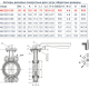 TAFLINE Затвор дисковый TL71C-16D с рукояткой, диск нержавеющий-1