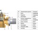 Клапан термостатический радиаторный Uni-Fitt прямой-1