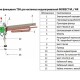 UNI-FITT ТЭН для водонагревателя INDIRECT WL/WR-1