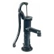 UNIPUMP Ручные насосы-3