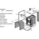 Protherm Котёл твердотоплевный Бобёр-2
