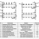 Smart Install Коллекторная группа с расходомерами 1"х8x3/4"EK, нерж. сталь-2