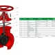 Tecofi Задвижка VOC4241R-00EP-1