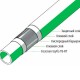 Труба KERMI PE-RT-5 -x-net-2